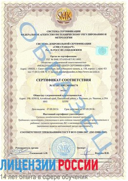 Образец сертификата соответствия Гремячинск Сертификат ISO 22000